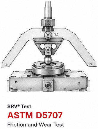 SRV® 5 Testlauf ASTM 5707 Lohntest