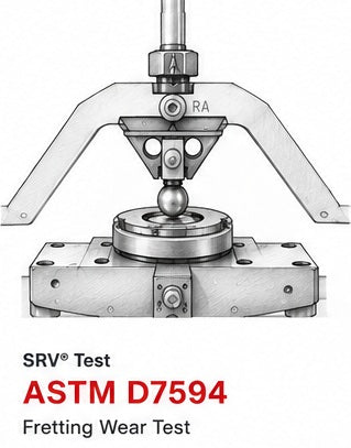SRV® 5 Testlauf ASTM 7594 Lohntest