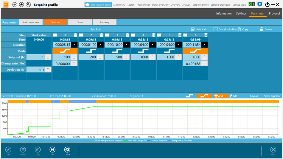 TriboProfiling® Software